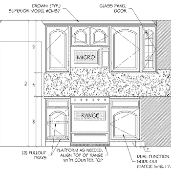 Interior Elevations of Kitchen 1