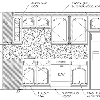 Interior Elevations of Kitchen 2