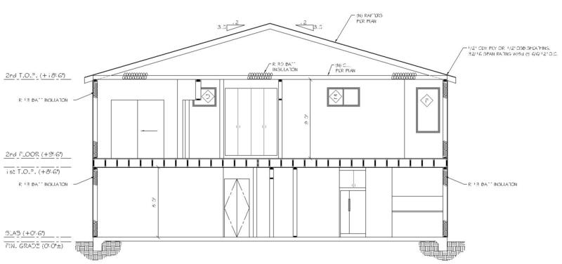 Cross Section 1